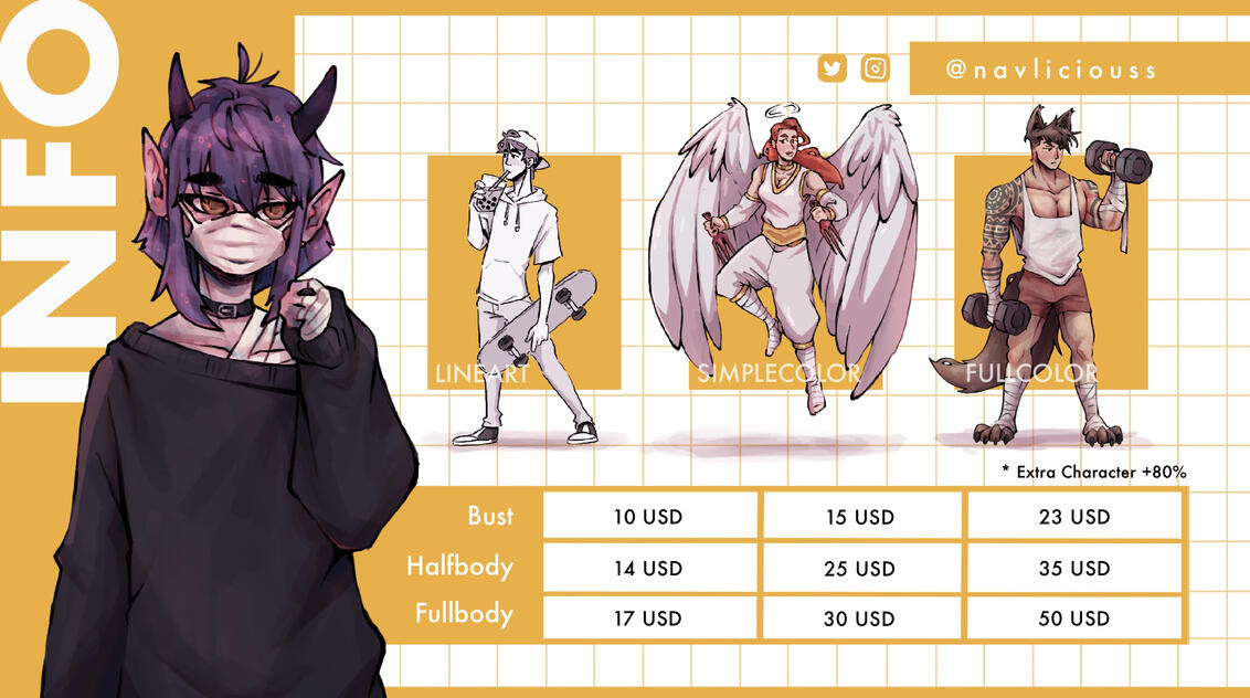 Prices